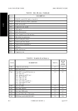 Предварительный просмотр 382 страницы Fujitsu M2488 Product Manual