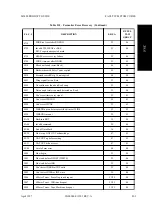 Предварительный просмотр 383 страницы Fujitsu M2488 Product Manual