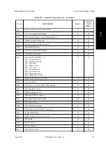 Предварительный просмотр 385 страницы Fujitsu M2488 Product Manual