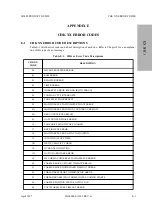 Предварительный просмотр 387 страницы Fujitsu M2488 Product Manual