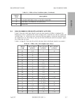 Предварительный просмотр 393 страницы Fujitsu M2488 Product Manual