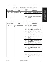 Предварительный просмотр 425 страницы Fujitsu M2488 Product Manual