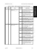 Preview for 439 page of Fujitsu M2488 Product Manual