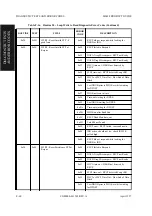 Preview for 460 page of Fujitsu M2488 Product Manual