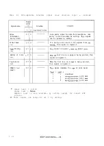 Предварительный просмотр 40 страницы Fujitsu M304X series Oem Manual