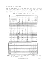 Предварительный просмотр 69 страницы Fujitsu M304X series Oem Manual