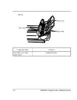 Preview for 24 page of Fujitsu M3092DC Operation Manual