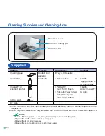 Preview for 30 page of Fujitsu M3093DE Cleaning And Maintenance