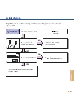 Preview for 48 page of Fujitsu M3093DE Cleaning And Maintenance