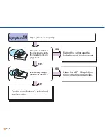 Preview for 61 page of Fujitsu M3093DE Cleaning And Maintenance