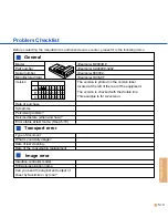 Preview for 64 page of Fujitsu M3093DE Cleaning And Maintenance