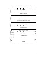 Preview for 69 page of Fujitsu M3093DG Instruction Manual