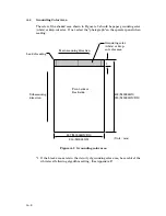 Preview for 176 page of Fujitsu M3093DG Instruction Manual