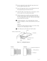 Preview for 36 page of Fujitsu M3096EX Operator'S Manual