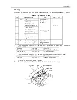 Preview for 65 page of Fujitsu M3097DG Oem Manual