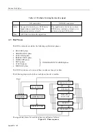 Preview for 78 page of Fujitsu M3097DG Oem Manual