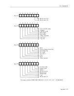 Preview for 105 page of Fujitsu M3097DG Oem Manual