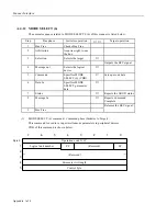 Preview for 164 page of Fujitsu M3097DG Oem Manual