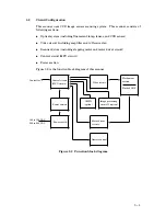 Preview for 24 page of Fujitsu M3097G Oem Manual