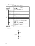 Preview for 29 page of Fujitsu M3097G Oem Manual