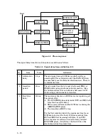 Preview for 35 page of Fujitsu M3097G Oem Manual