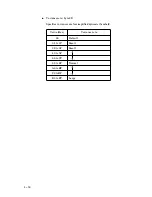 Preview for 75 page of Fujitsu M3097G Oem Manual