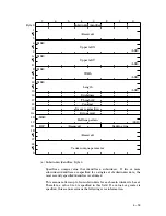 Preview for 84 page of Fujitsu M3097G Oem Manual