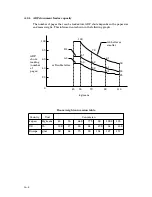 Preview for 137 page of Fujitsu M3097G Oem Manual