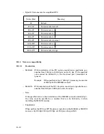 Preview for 157 page of Fujitsu M3097G Oem Manual