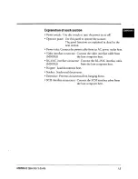 Предварительный просмотр 15 страницы Fujitsu M3099A Operator'S Manual