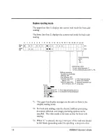 Предварительный просмотр 20 страницы Fujitsu M3099A Operator'S Manual