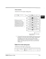 Предварительный просмотр 39 страницы Fujitsu M3099A Operator'S Manual