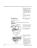 Предварительный просмотр 64 страницы Fujitsu M3099A Operator'S Manual