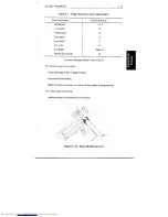 Preview for 50 page of Fujitsu M3359A User Manual