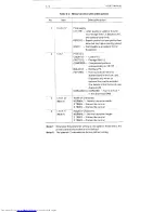 Preview for 69 page of Fujitsu M3359A User Manual