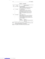 Preview for 73 page of Fujitsu M3359A User Manual