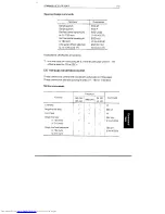 Preview for 100 page of Fujitsu M3359A User Manual