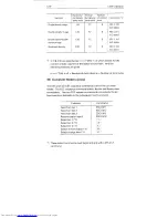 Preview for 133 page of Fujitsu M3359A User Manual