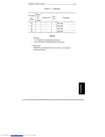 Preview for 154 page of Fujitsu M3359A User Manual