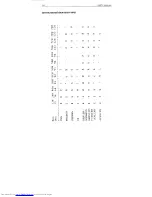 Preview for 185 page of Fujitsu M3359A User Manual