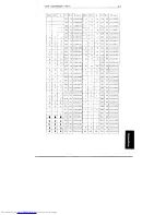 Preview for 190 page of Fujitsu M3359A User Manual