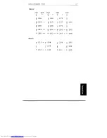 Preview for 192 page of Fujitsu M3359A User Manual