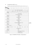 Preview for 115 page of Fujitsu MAA3182SC Oem Manual