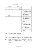 Preview for 172 page of Fujitsu MAA3182SC Oem Manual