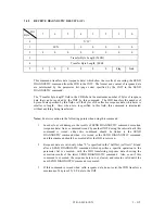 Preview for 188 page of Fujitsu MAA3182SC Oem Manual