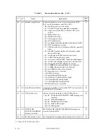 Preview for 213 page of Fujitsu MAA3182SC Oem Manual