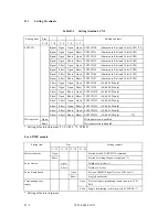 Preview for 119 page of Fujitsu MAE3091LC SERIES Product Manual