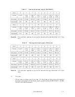 Preview for 34 page of Fujitsu MAF3364FC SERIES Product Manual