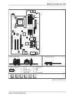 Предварительный просмотр 5 страницы Fujitsu Mainboard D2974 Short Description