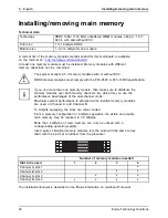 Preview for 24 page of Fujitsu Mainboard D2974 Short Description